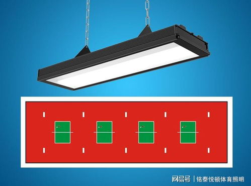 乒乓球灯光安装方法,乒乓球灯具的选择