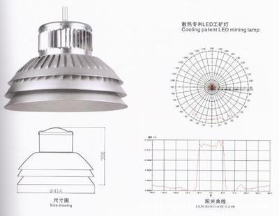 北京都市之光照明电器 DSZG 80W LED工矿灯的专业散热与高效照明