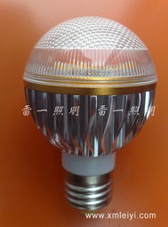 厦门雷一光电科技有限公司LED灯具产品概览