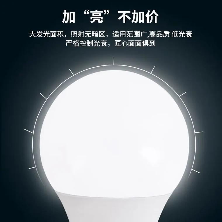 超亮LED节能灯 点亮家的温暖与未来